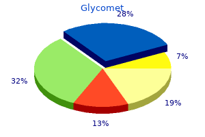 glycomet 500mg free shipping