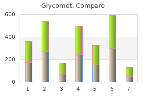 discount glycomet 500mg otc