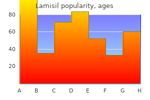 buy lamisil 250mg overnight delivery