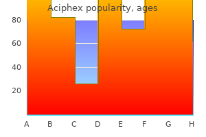 discount aciphex 10mg otc