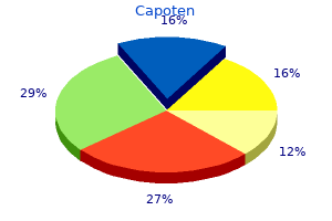 25 mg capoten overnight delivery