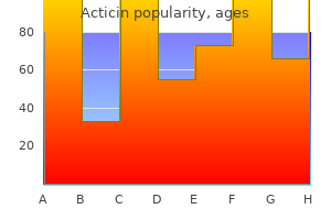 generic acticin 30gm visa