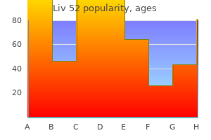 cheap liv 52 120ml on-line