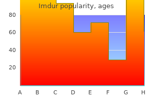 generic imdur 40 mg on-line