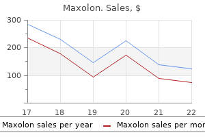 generic maxolon 10mg on line