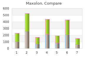 cheap 10mg maxolon visa
