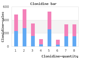 clonidine 0.1mg sale