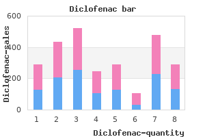 generic 100mg diclofenac fast delivery