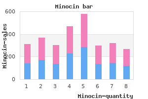 discount 50 mg minocin with mastercard
