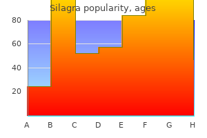 50 mg silagra overnight delivery