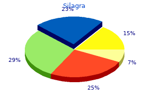purchase 50mg silagra fast delivery