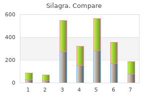 buy discount silagra 50mg on-line