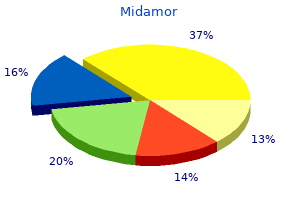 buy 45 mg midamor overnight delivery