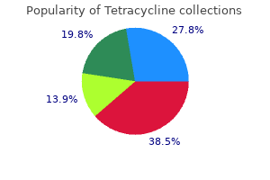 buy 500mg tetracycline mastercard