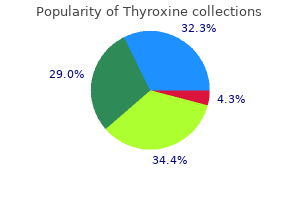 generic 200 mcg thyroxine amex