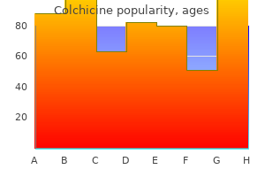 buy discount colchicine 0.5 mg on-line