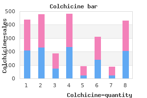 colchicine 0.5mg for sale