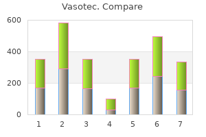 purchase 10 mg vasotec with amex