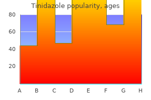 500 mg tinidazole