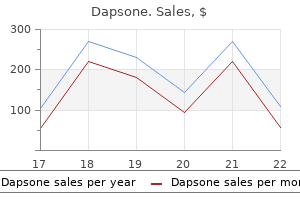 purchase 100mg dapsone with amex