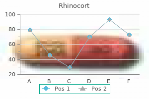 generic rhinocort 100 mcg on-line