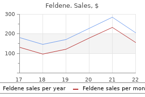 discount feldene 20mg without a prescription