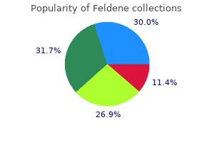 buy discount feldene 20 mg line