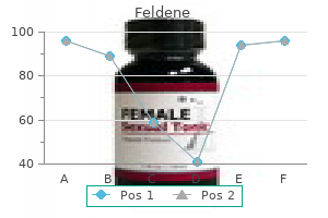 generic feldene 20 mg otc