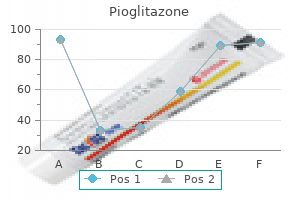 cheap pioglitazone 30mg free shipping