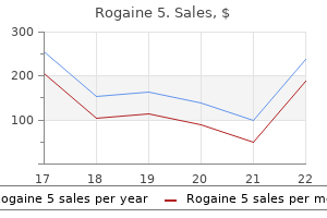 order 60 ml rogaine 5 with amex