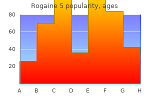 buy 60 ml rogaine 5