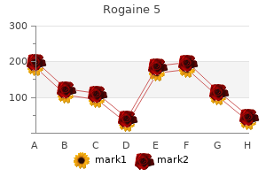 buy rogaine 5 60ml without a prescription