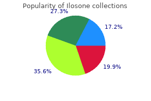 discount ilosone 250 mg on line