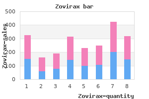 zovirax 200mg sale