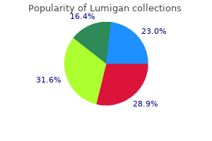 generic lumigan 3 ml amex