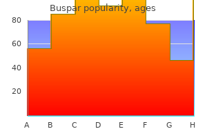 buy 5mg buspar