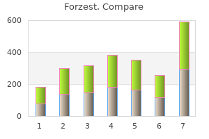 buy 20mg forzest fast delivery