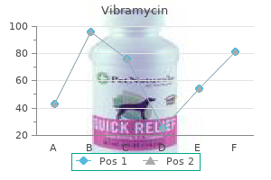 purchase 100 mg vibramycin visa