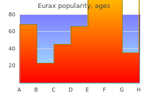 discount 20gm eurax free shipping
