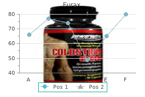 buy generic eurax 20gm online