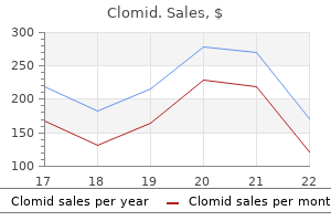 generic 50 mg clomid otc