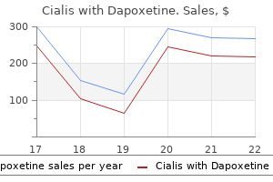 buy 20/60 mg cialis with dapoxetine