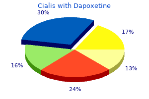 order 20/60 mg cialis with dapoxetine fast delivery