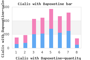 best 40/60mg cialis with dapoxetine
