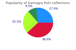 best 100 mg kamagra polo