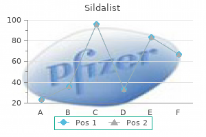discount sildalist 120mg without prescription