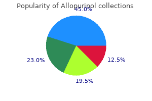 buy generic allopurinol 300mg