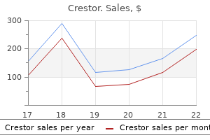 purchase crestor 5 mg online