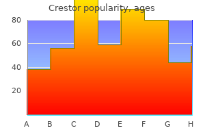 purchase crestor 10 mg with mastercard