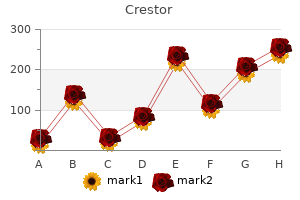 discount 20mg crestor fast delivery